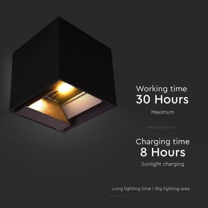 LED Saules enerģijas sienas lampa ar sensoru LED/9W/3,7V 3000/4000/5000K 2600 mAh IP65 melna