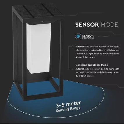 LED Saules enerģijas sienas lampa ar sensoru SAMSUNG CHIP LED/2W/3,7V IP65 2600 mAh