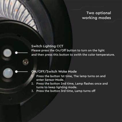 LED Saules enerģijas sienas lampa ar sensoru LED/15W/3,2V 4000K/6000K IP65