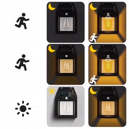 LED saules sienas gaismeklis ar sensoru LED/3,7V 600 mAh IP44 melns