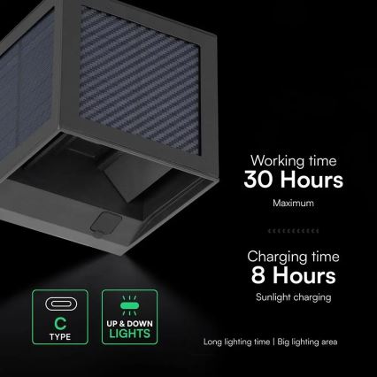 LED saules sienas gaismeklis ar sensoru LED/9W/3,7V 3000/4000/6000K IP65 2600 mAh melns