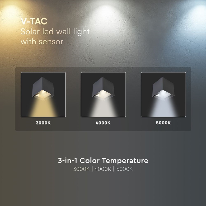 LED saules sienas gaismeklis ar sensoru 9W/5V 3000/4000/5000K IP65 2600 mAh antracīts
