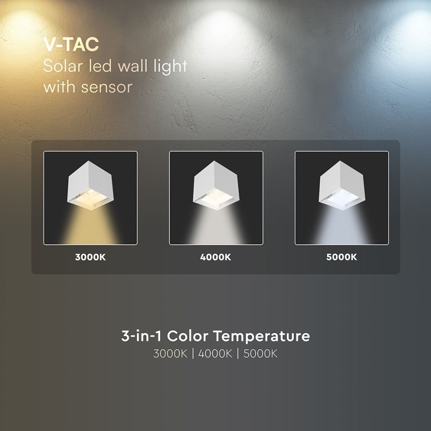 LED saules sienas gaismeklis ar sensoru LED/9W/5V 3000/4000/5000K IP65 2600 mAh balts
