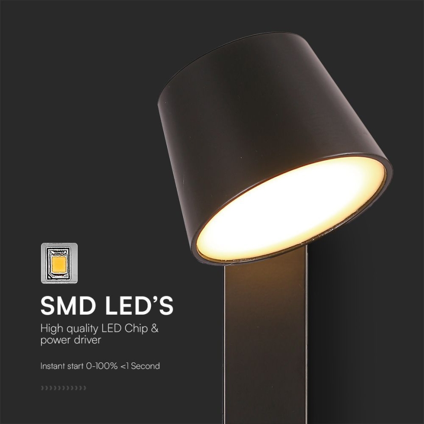 LED Sienas starmetis ar USB portu LED/8W/230V 3000K