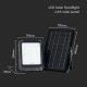 LED Solar Prožektors LED/10W/3,7V IP65 4000K melna + tālvadības pults