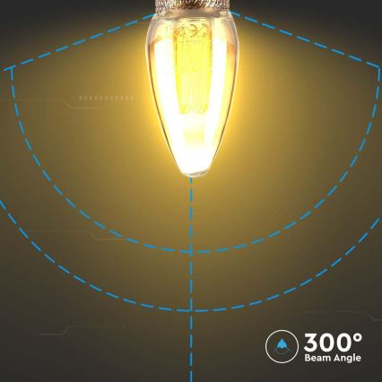 LED Spuldze FILAMENT E14/2W/230V 1800K Art Edition