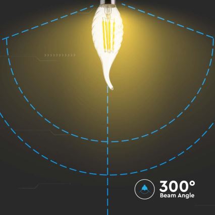 LED Spuldze FILAMENT E14/4W/230V 4000K