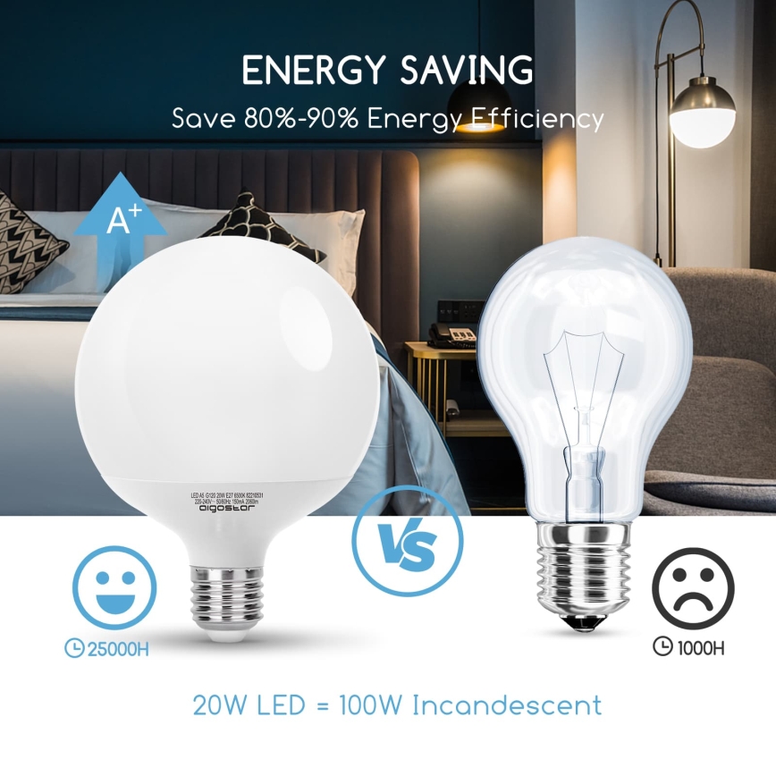 LED spuldze G120 E27/20W/230V 6500K - Aigostar