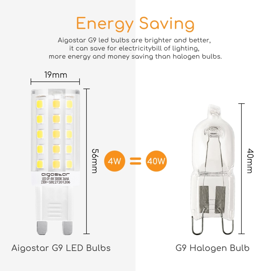 LED Spuldze G9/4W/230V 3000K - Aigostar