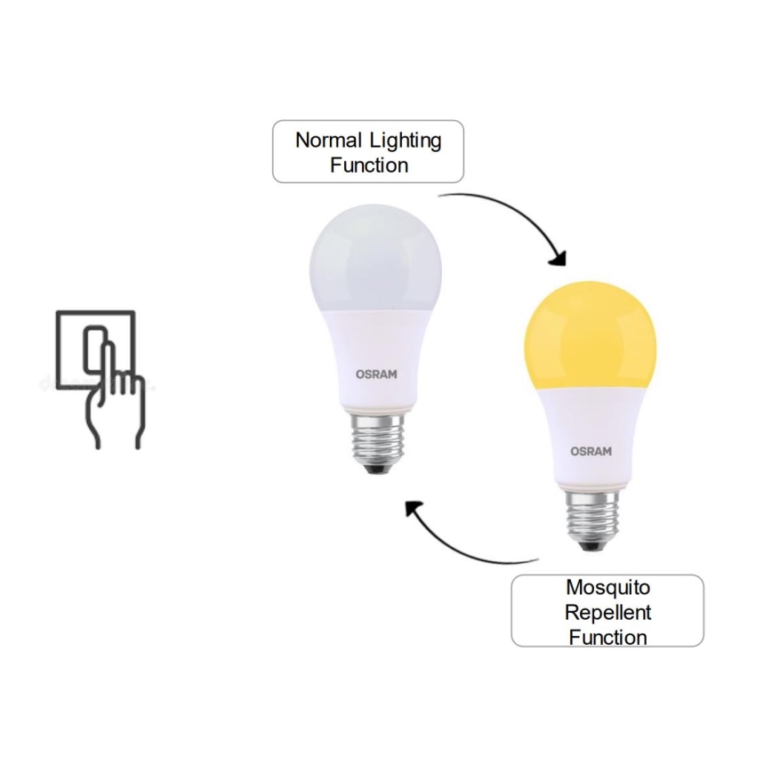 LED Spuldze MOSQUITO A60 E27/8W/230V 2700K - Osram