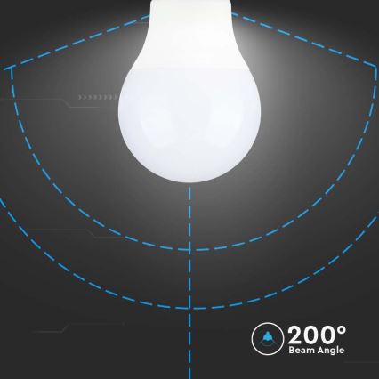 LED Spuldze SAMSUNG CHIP A60 E14/8,5W/230V 4000K