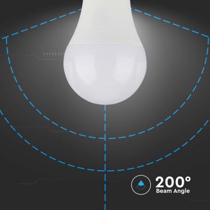 LED Spuldze SAMSUNG CHIP A60 E27/8,5W/230V 3000K