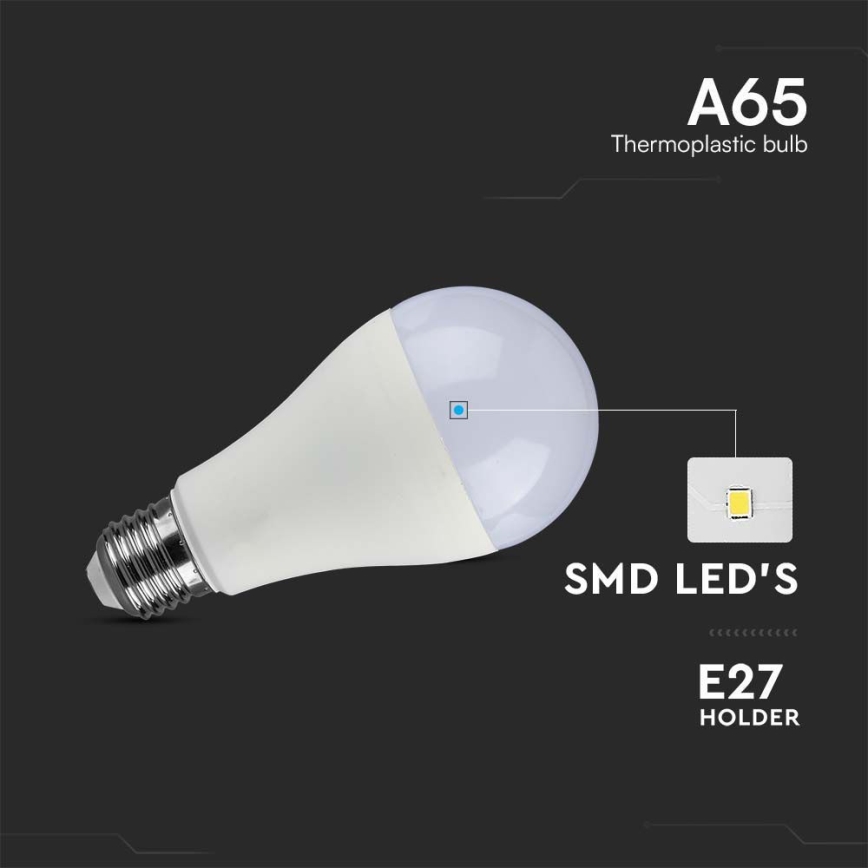 LED Spuldze SAMSUNG CHIP A65 E27/17W/230V 3000K