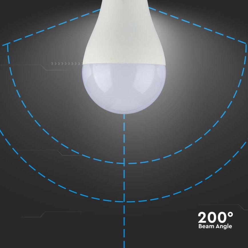 LED Spuldze SAMSUNG CHIP A65 E27/8,5W/230V 3000K