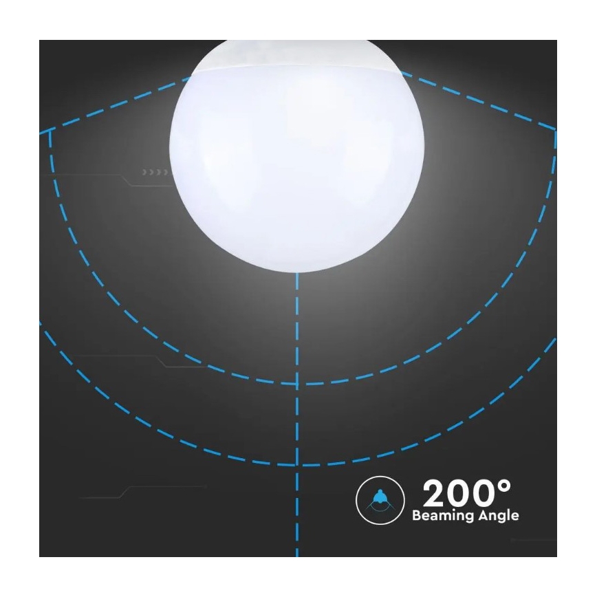 LED Spuldze SAMSUNG CHIP G120 E27/18W/230V 6400K