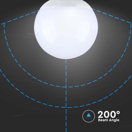 LED Spuldze SAMSUNG CHIP G120 E27/22W/230V 4000K