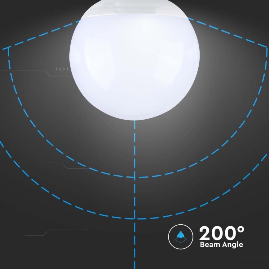LED Spuldze SAMSUNG CHIP G120 E27/22W/230V 4000K