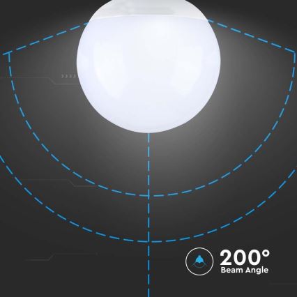 LED Spuldze SAMSUNG CHIP G120 E27/22W/230V 6500K
