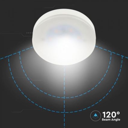 LED Spuldze SAMSUNG CHIP GX53/6,4W/230V 3000K