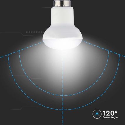 LED Spuldze SAMSUNG CHIP R39 E14/2,9W/230V 6500K