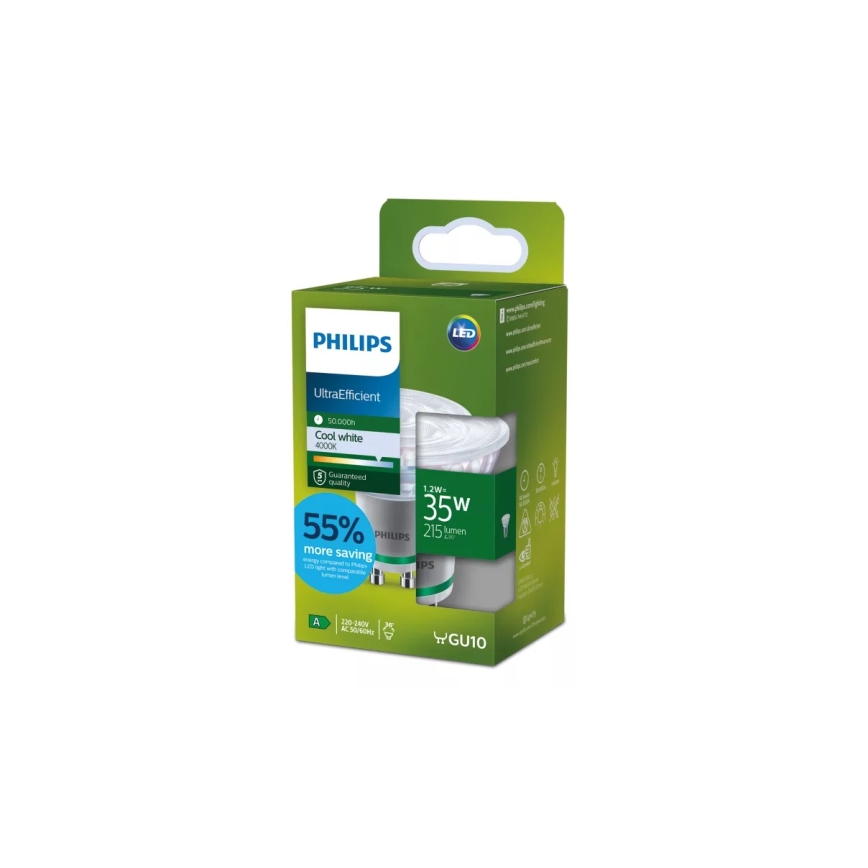 LED spuldze ULTRAEFFICIENT Philips PAR16 GU10/1,2W/230V 4000K