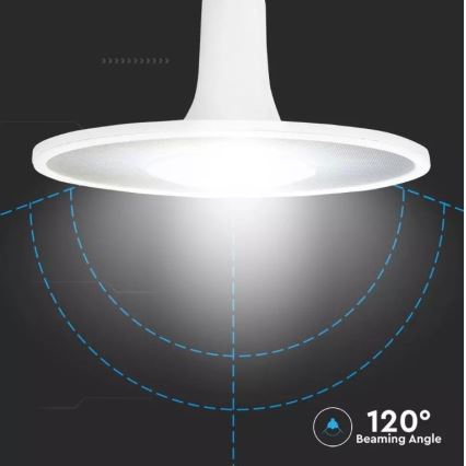 LED Suldze SAMSUNG CHIP UFO E27/11W/230V 120° 3000K