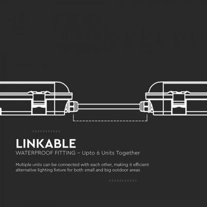 LED tehniskais lineārais gaismeklis ar avārijas moduli LED/48W/230V 6500K IP65 2200 mAh 150 cm