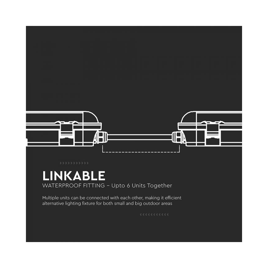 LED tehniskais lineārais gaismeklis ar avārijas moduli LED/48W/230V 6500K IP65 2200 mAh 150 cm