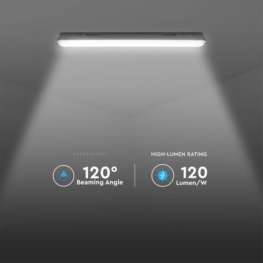 LED tehniskais gaismeklis SAMSUNG CHIP LED/18W/230V 6500K IP65 60 cm