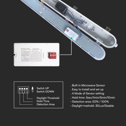 LED tehniskais fluorescējošais gaismeklis ar kustības un krēslas sensoru LED/48W/230V IP65 6500K 150 cm