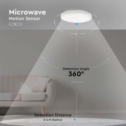 LED Vannas istabas griestu lampa ar sensoru LED/18W/230V 4000K IP44 d. 22,5 cm balta