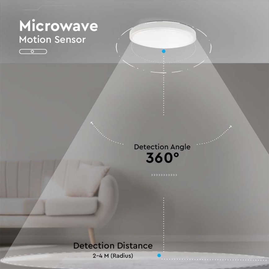 LED Vannas istabas griestu lampa ar sensoru LED/18W/230V 4000K IP44 d. 22,5 cm balta