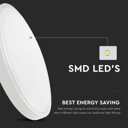 LED Vannas istabas griestu lampa ar sensoru LED/18W/230V 4000K IP44 d. 22,5 cm balta