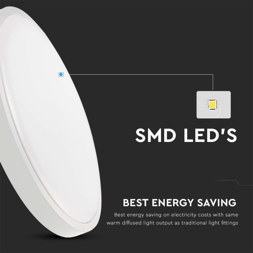 LED Vannas istabas griestu lampa ar sensoru LED/18W/230V 4000K IP44 d. 22,5 cm balta