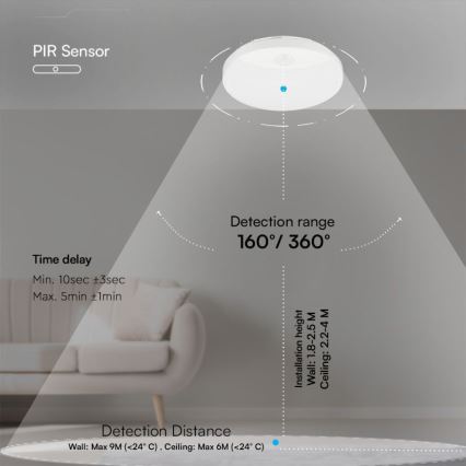 LED Vannas istabas sienas lampa ar sensoru SAMSUNG CHIP LED/15W/230V 3000/4000/6000K IP44 balta