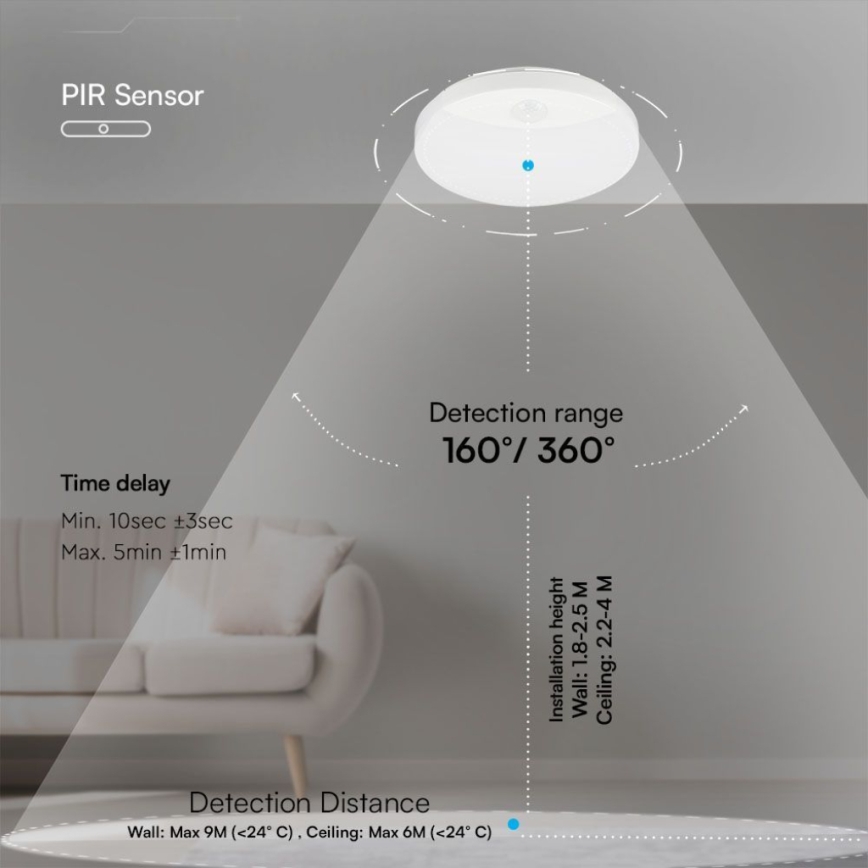 LED Vannas istabas sienas lampa ar sensoru SAMSUNG CHIP LED/15W/230V 3000/4000/6000K IP44 balta