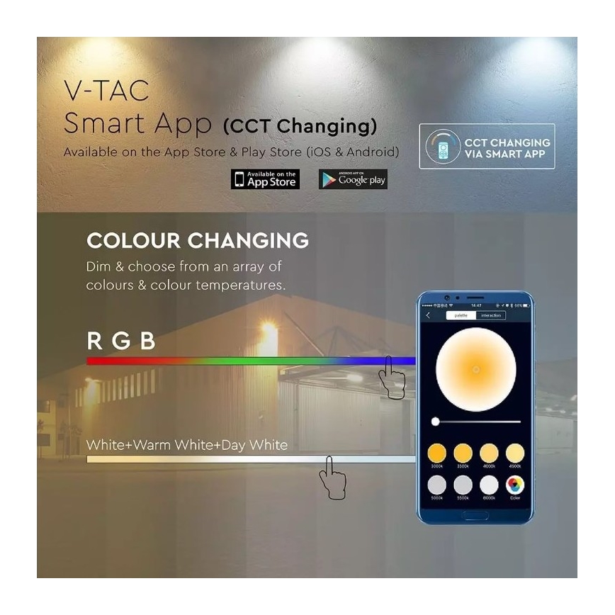 Viedais aptumšojams RGB prožektors LED/20W/230V IP65 balts