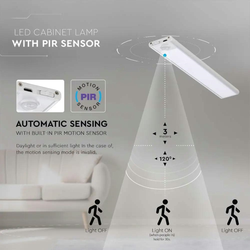 LED Virtuves zem skapīša lampa ar sensoru LED/1,5W/5V 1500 mAh 4000K