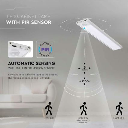 LED Virtuves zem skapīša lampa ar sensoru LED/1,5W/5V 3000K 1500 mAh