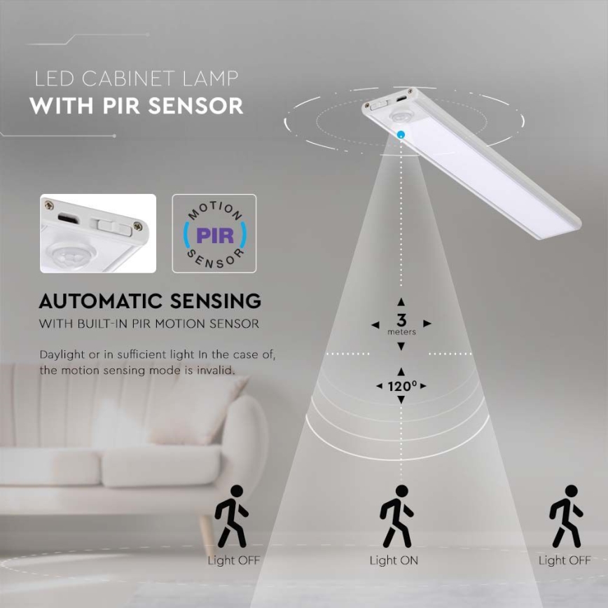 LED Virtuves zem skapīša lampa ar sensoru LED/2,5W/5V 4000K 3000 mAh