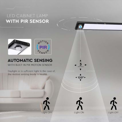 LED Virtuves zem skapīša lampa ar sensoru LED/2W/5V 2200 mAh 3000K