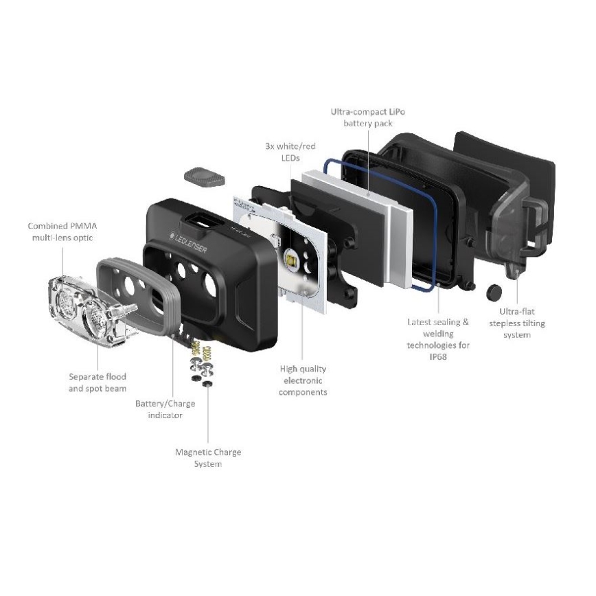 Ledlenser HF4R Core - regulējama spilgtuma uzlādējamā LED galvas lampa LED/1000 mAh IP68 500 lm 35 h zila