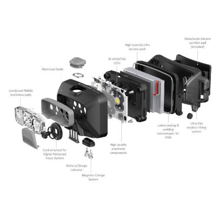 Ledlenser HF6R Core - LED ar regulējamu spilgtumu, uzlādējama galvas lampa LED/2000 mAh IP68 800 lm 60 h zila