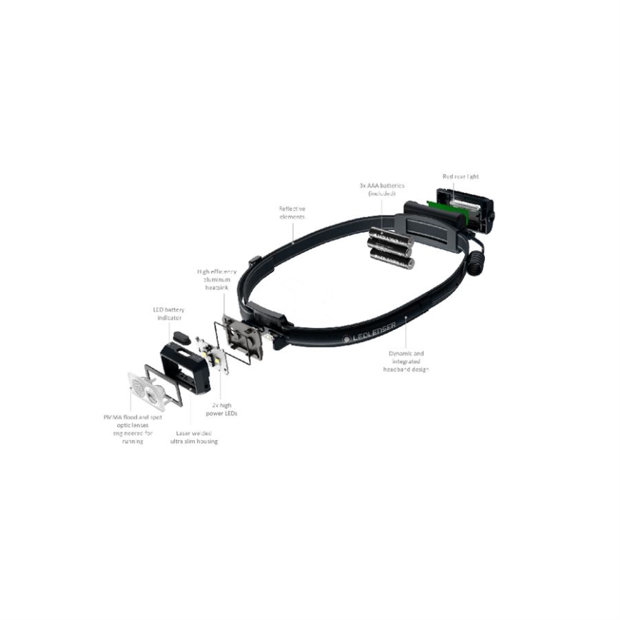 Ledlenser NEO3 - LED regulējama galvas lampa LED/3xAAA IP54 400 lm 20 h melna