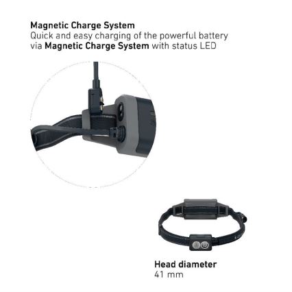 Ledlenser NEO5R - uzlādējamā LED galvas lampa ar regulējamu spilgtumu LED/1800 mAh IP54 600 lm 35 h melna/balta