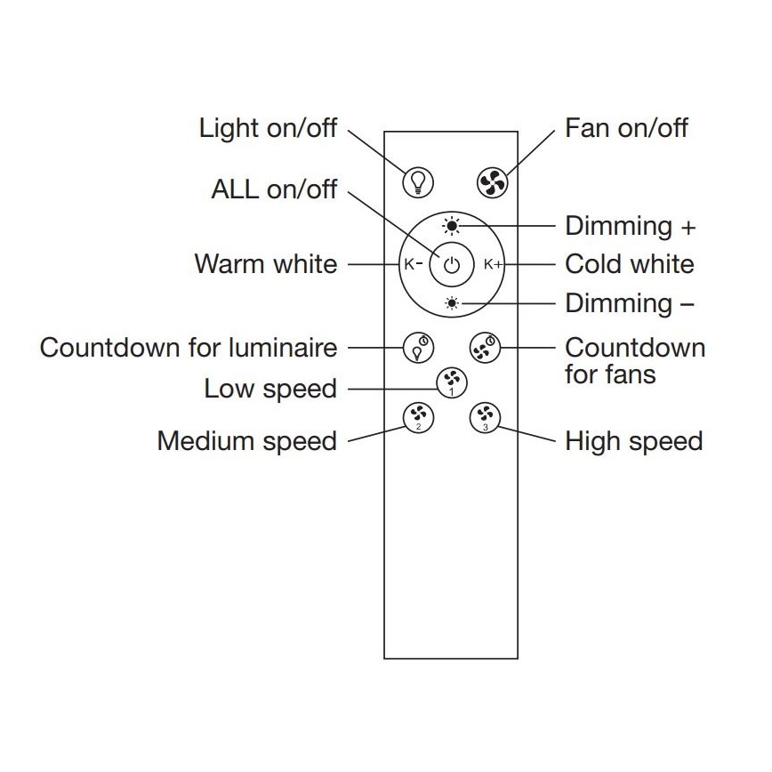 Ledvance - LED Aptumšojams gaismeklis ar ventilatoru SMART+ LED/35W/230V Wi-Fi 3000-6500K + tālvadības pults