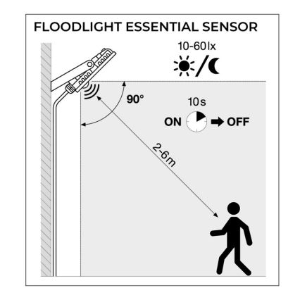 Ledvance - LED Āra prožektors ar sensoru FLOODLIGHT LED/30W/230V 6500K IP65