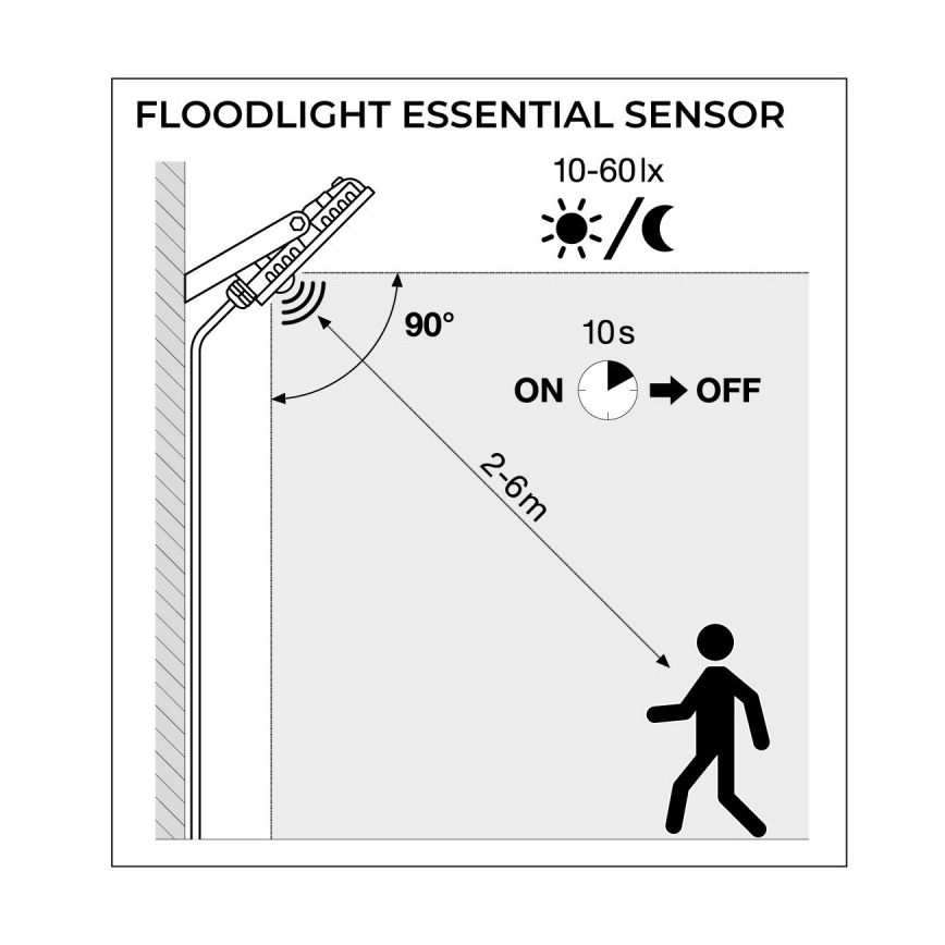 Ledvance - LED Āra prožektors ar sensoru FLOODLIGHT LED/30W/230V 6500K IP65