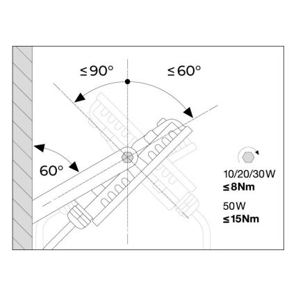 Ledvance - LED Āra prožektors ar sensoru FLOODLIGHT LED/30W/230V 6500K IP65