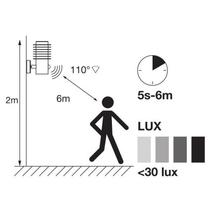 Ledvance - LED Āra sienas lampa ar sensoru ENDURA RONDO LED/9,5W/230V IP44 hroms